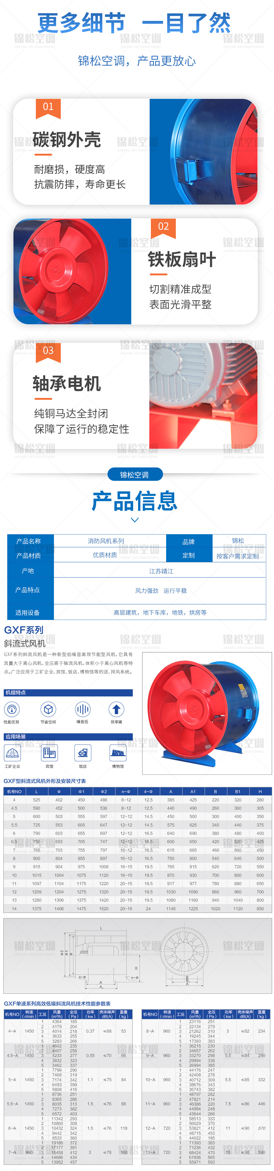 GXF系列斜流式風(fēng)機(jī)_04.jpg