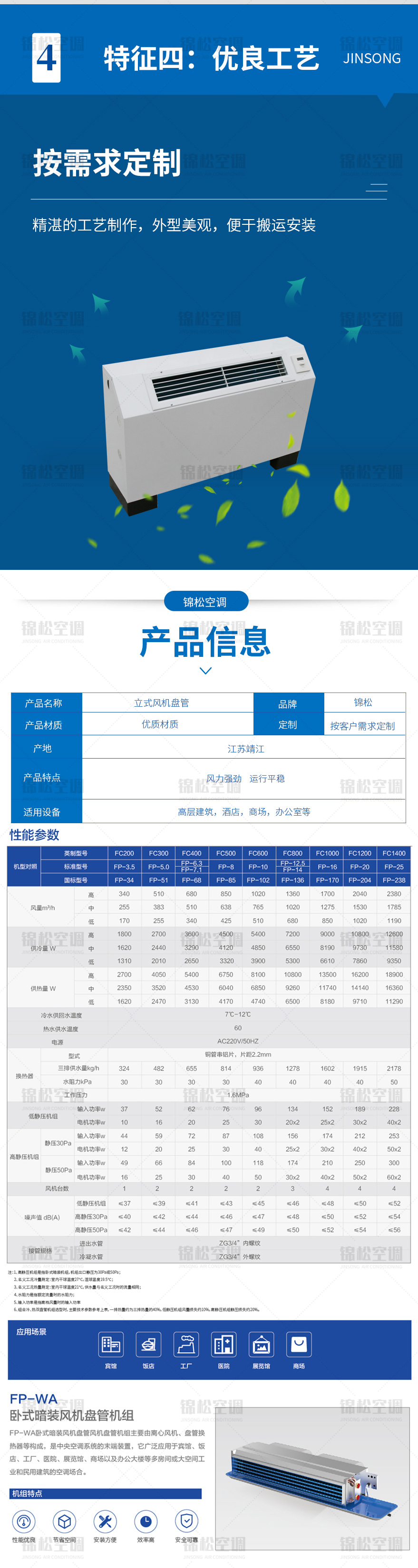 立式明裝風機盤管_04.jpg