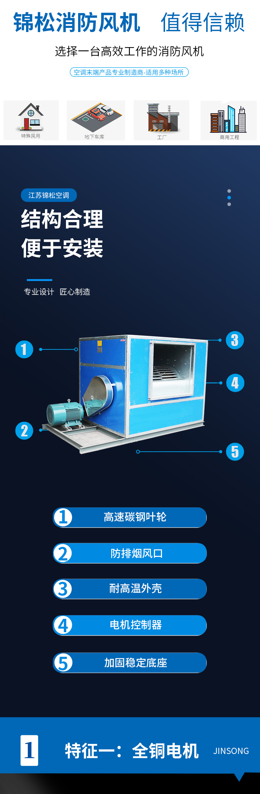 HTFC系列離心式消防排煙風機_02.jpg