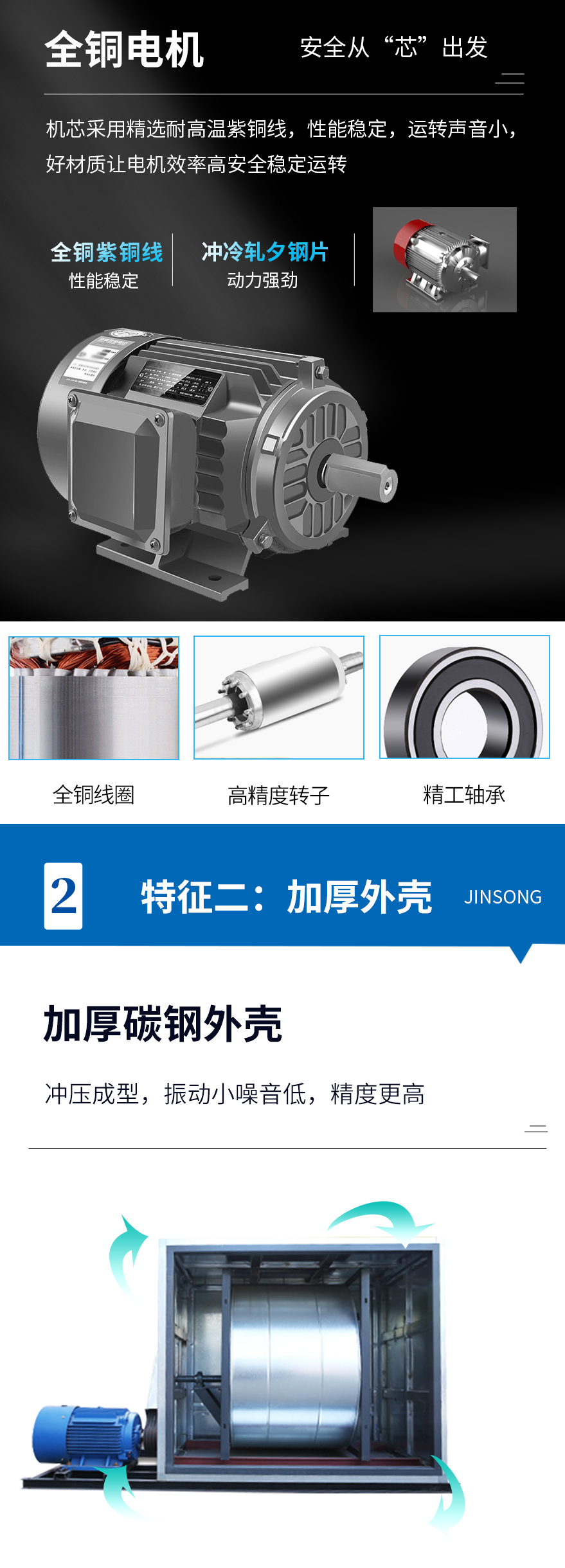 HTFC系列離心式消防排煙風機_03.jpg