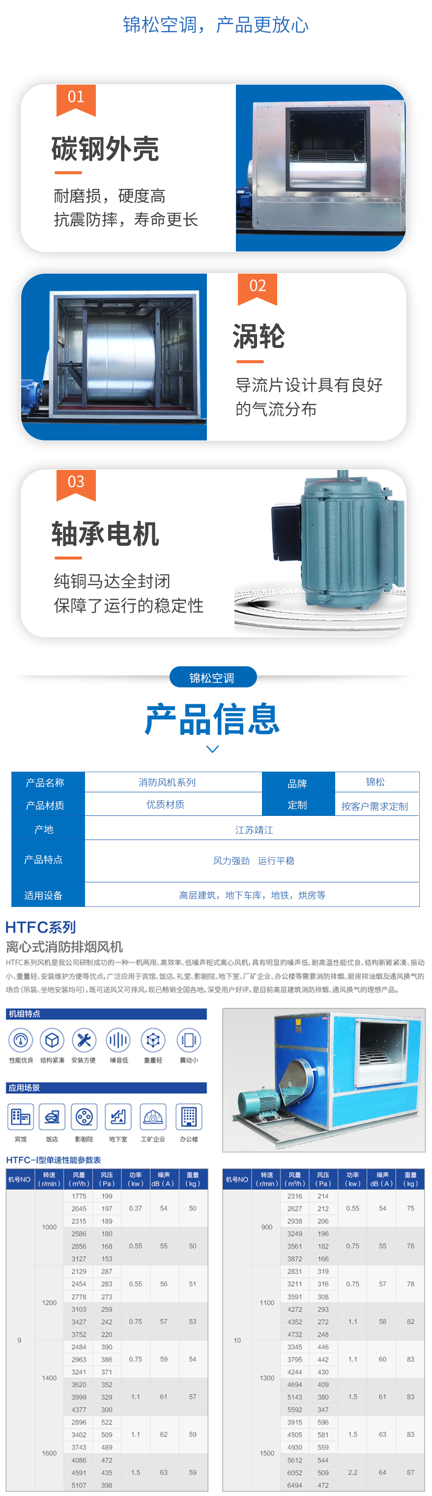 HTFC系列離心式消防排煙風機_05.jpg