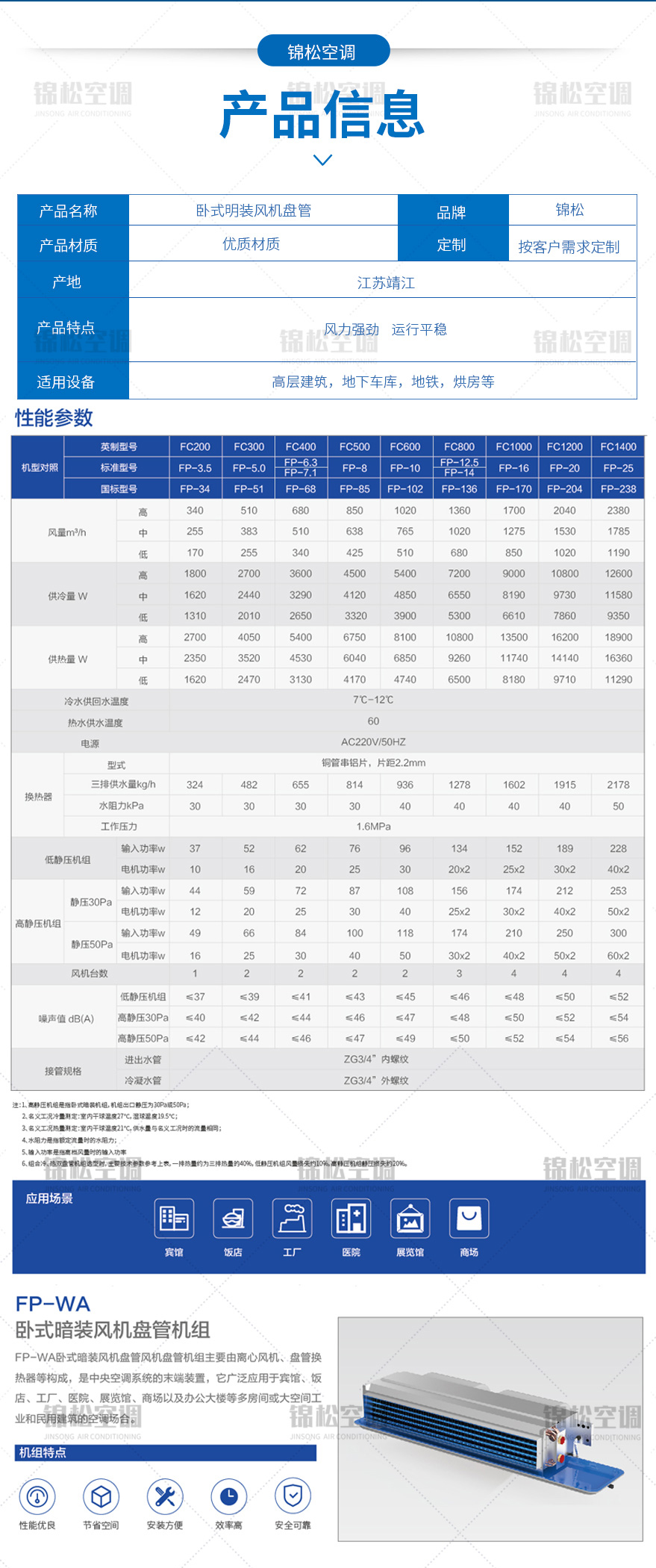 臥式明裝風機盤管_05_01.jpg